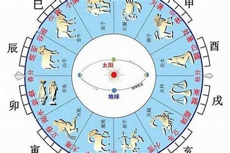 天干地支 算命|八字天干地支算命，八字干支轻松算命